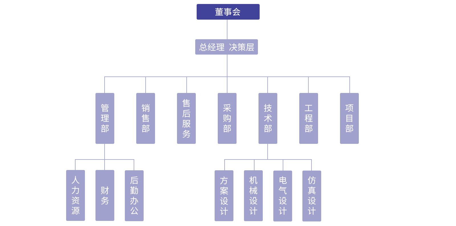 圖片名稱 圖片名稱